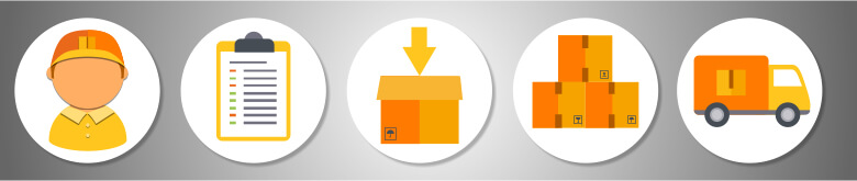 Supplements dropshipping UK